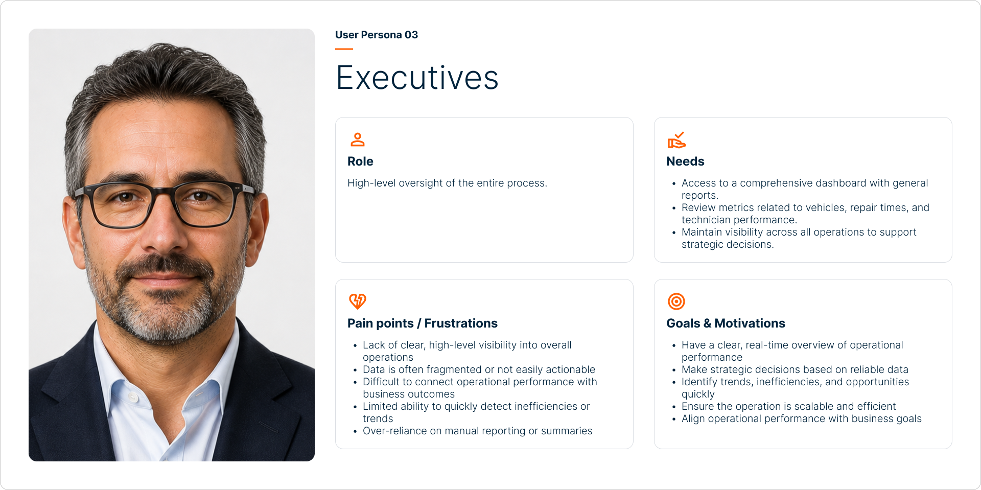 Executive persona